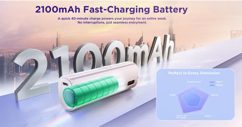 Geekvape Soul 2 Pod Vape Kit Battery