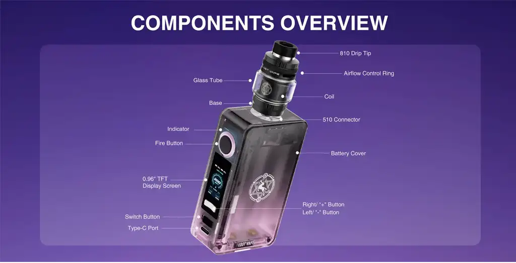 Lost Vape Centaurus N200 Vape Kit Components
