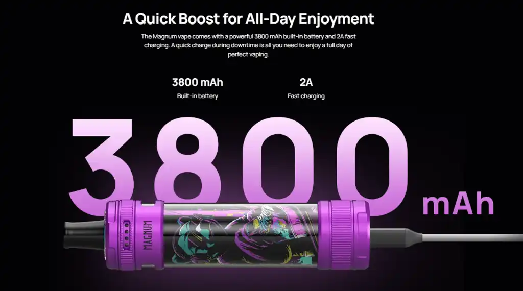 Aspire Magnum Vape Kit Battery Specifications