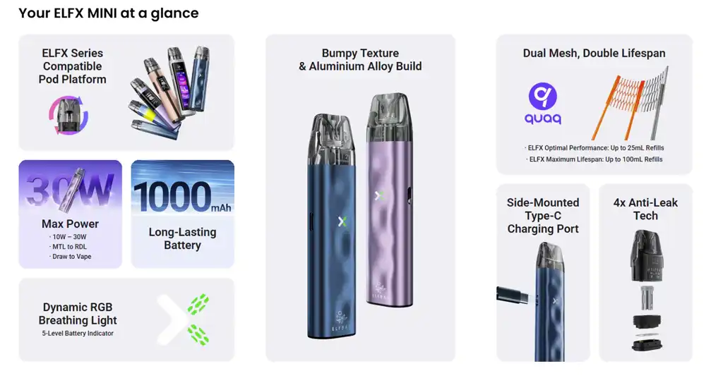 Elf Bar ELFX Mini Pod Kit Key Specifications