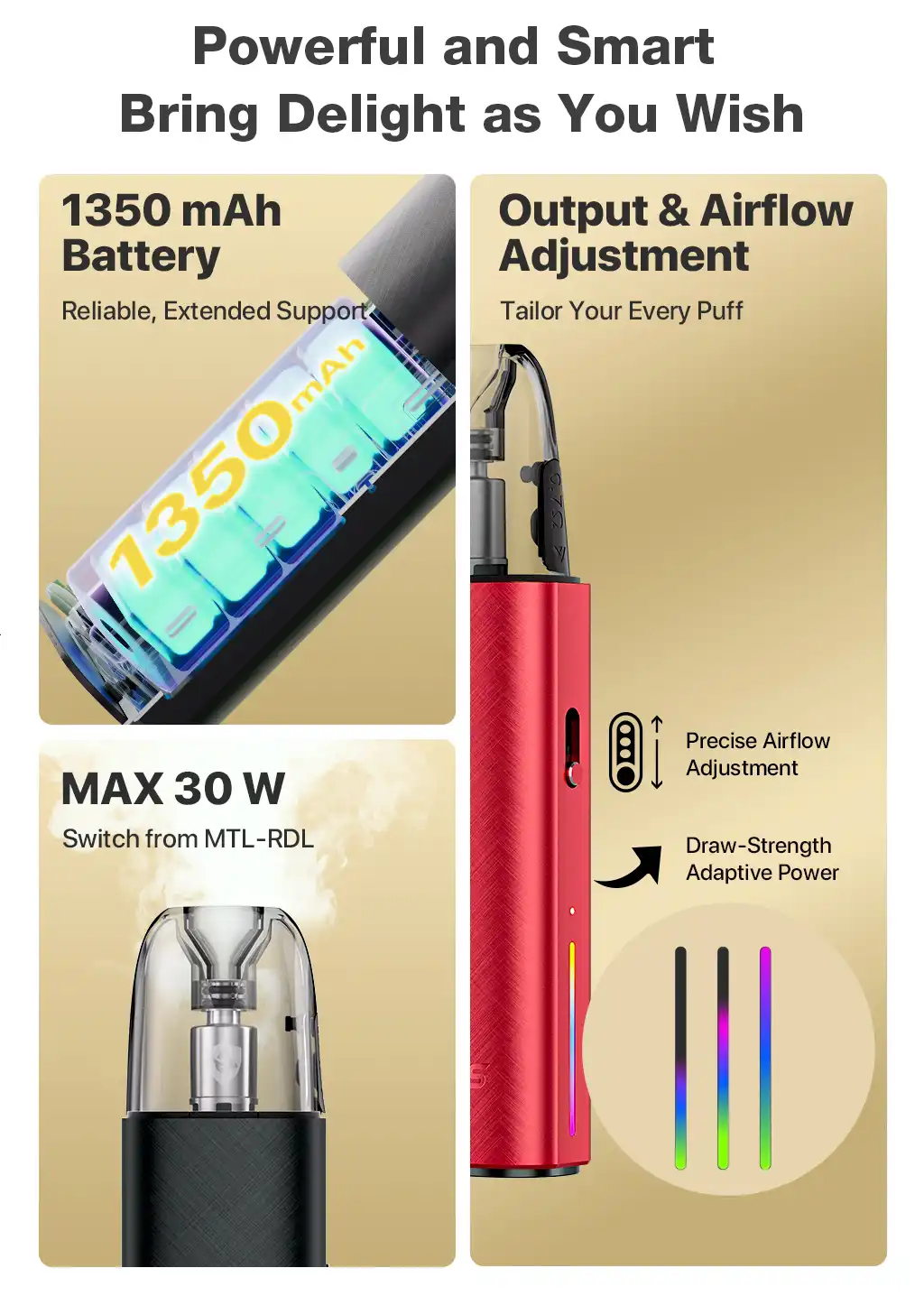 Voopoo Argus KLYC Pod Kit Output Battery Specifications