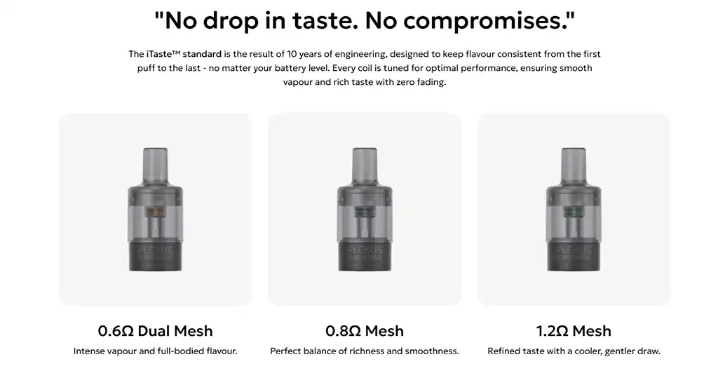 Innokin Plexus Go Coil information